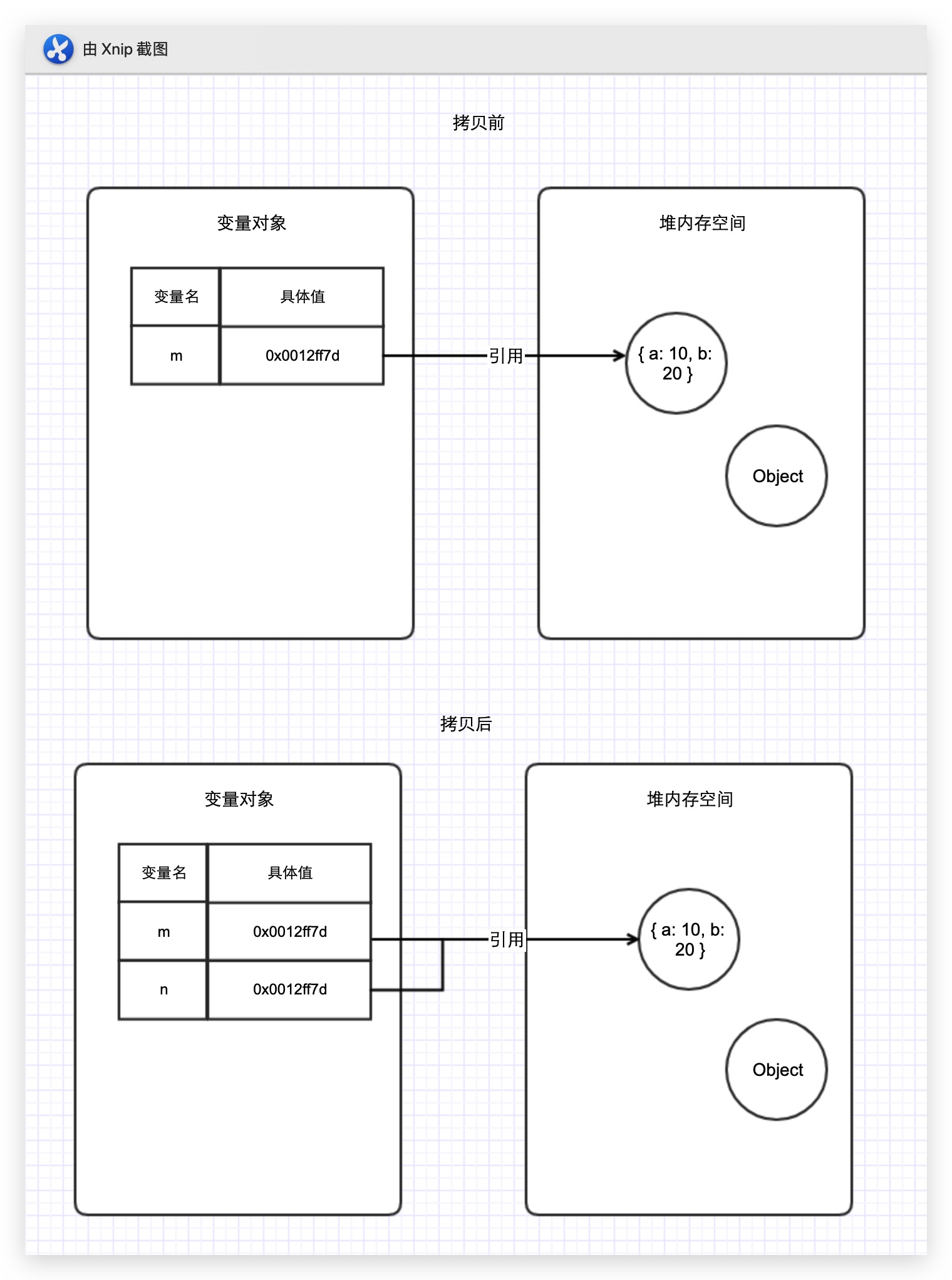 refered-type-copy-sample